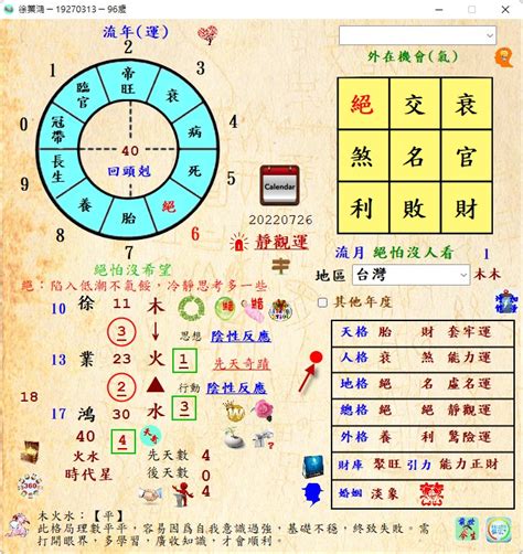 九宮姓名|九宮姓名學的觀念及範圍